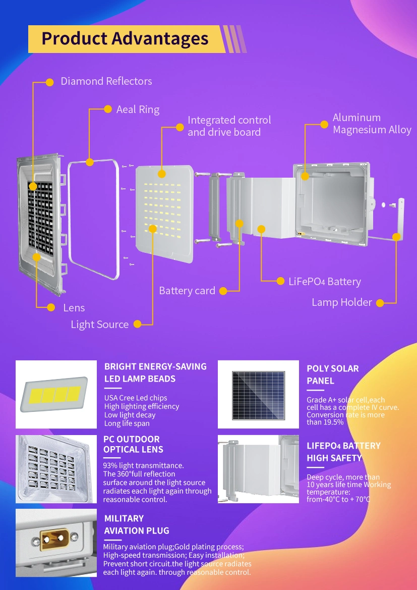 Best Quality Solar Flood Lamp 400W with Remote Controller Direct From Manufacturer